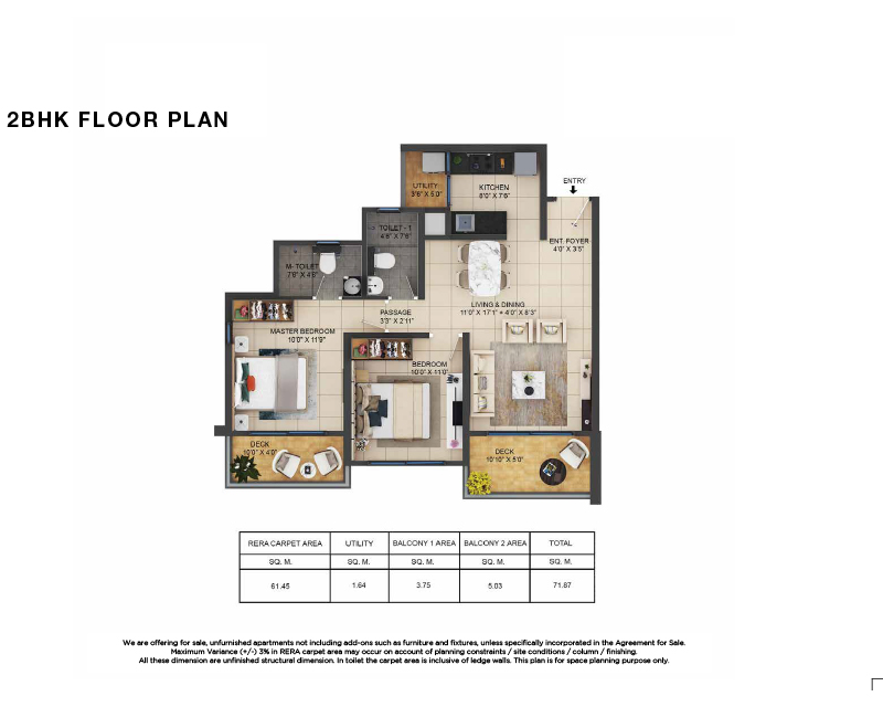 2 BHK