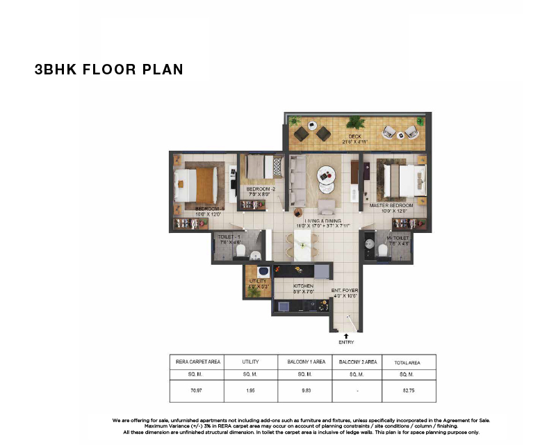 3 BHK